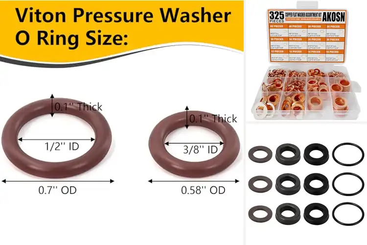 Detailed view of Best High-Quality Seal Kits