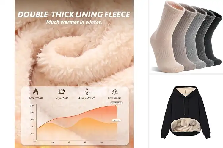 Detailed view of Best Warm Clothing